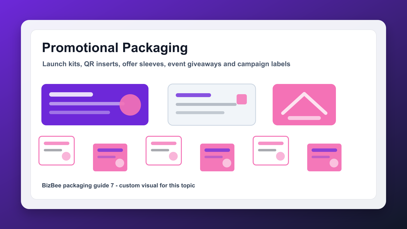 BizBee packaging guide visual for packaging ideas for promotional campaigns showing promotional packaging campaign ideas with inserts, QR codes and launch boxes.