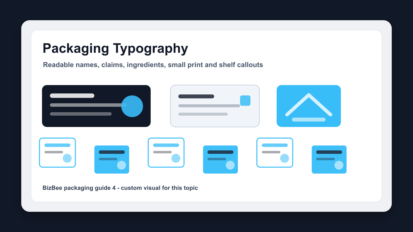 BizBee packaging guide visual for typography packaging design tips that make products stand out showing packaging typography comparisons for product names, labels and small print.