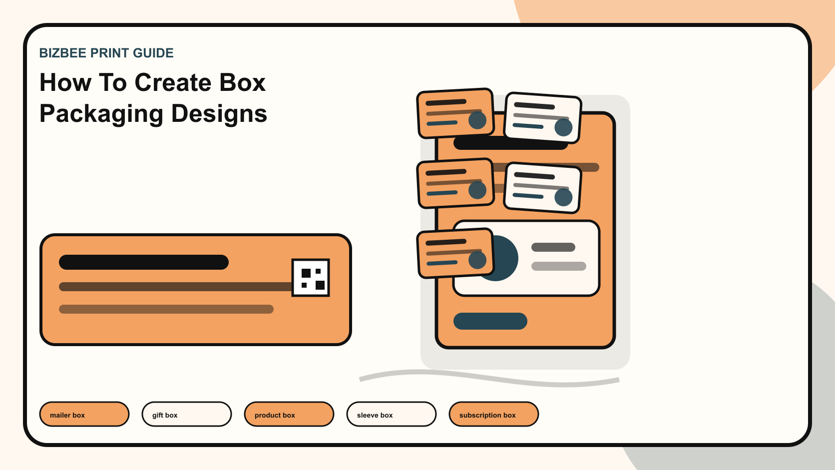 BizBee print guide visual for how to create box packaging designs showing box packaging mockups with dieline panels, logo areas, side panels and unboxing layout.