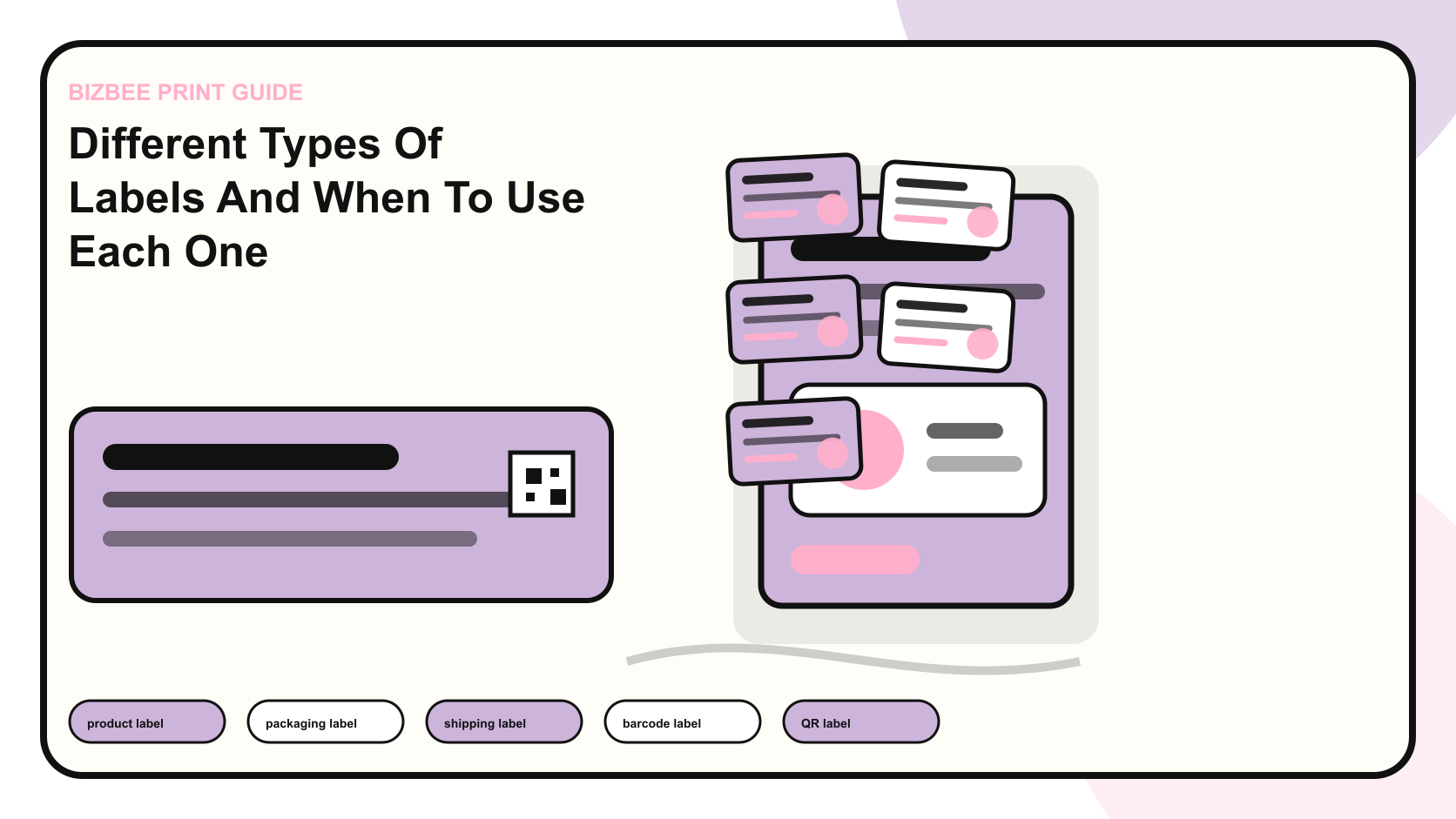 BizBee print guide visual for different types of labels and when to use each one showing label types displayed across bottles, jars, boxes, envelopes and product packaging.