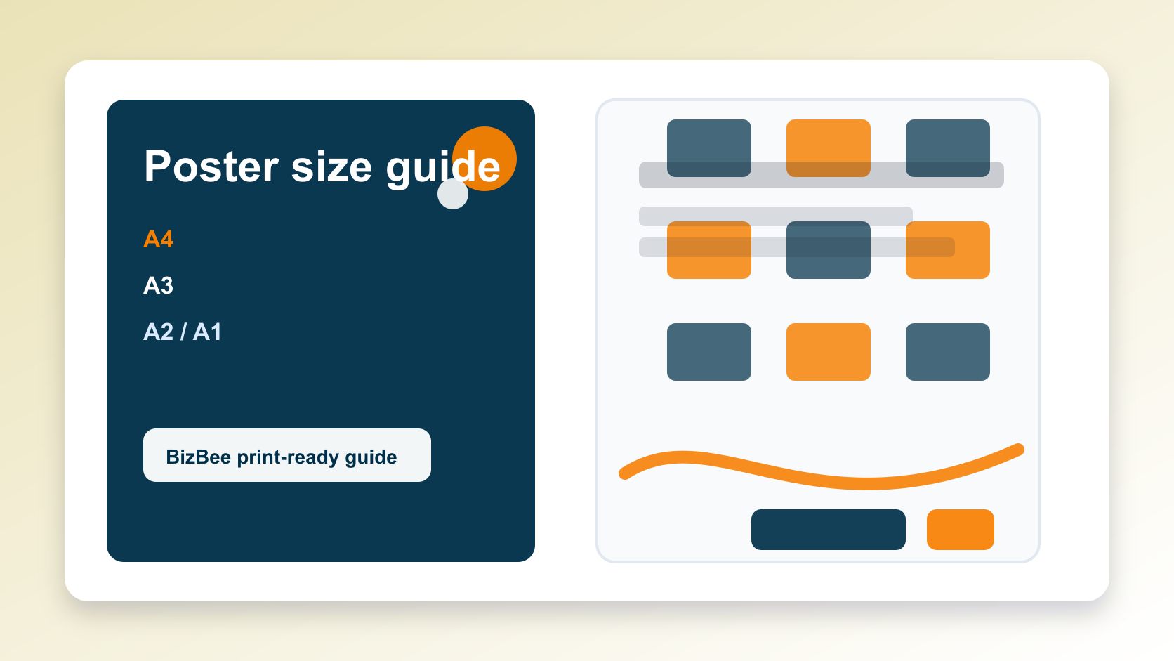 BizBee print guide visual for poster size guide for dubai businesses showing poster size comparison from A4 to A0 with bleed and safe zones.