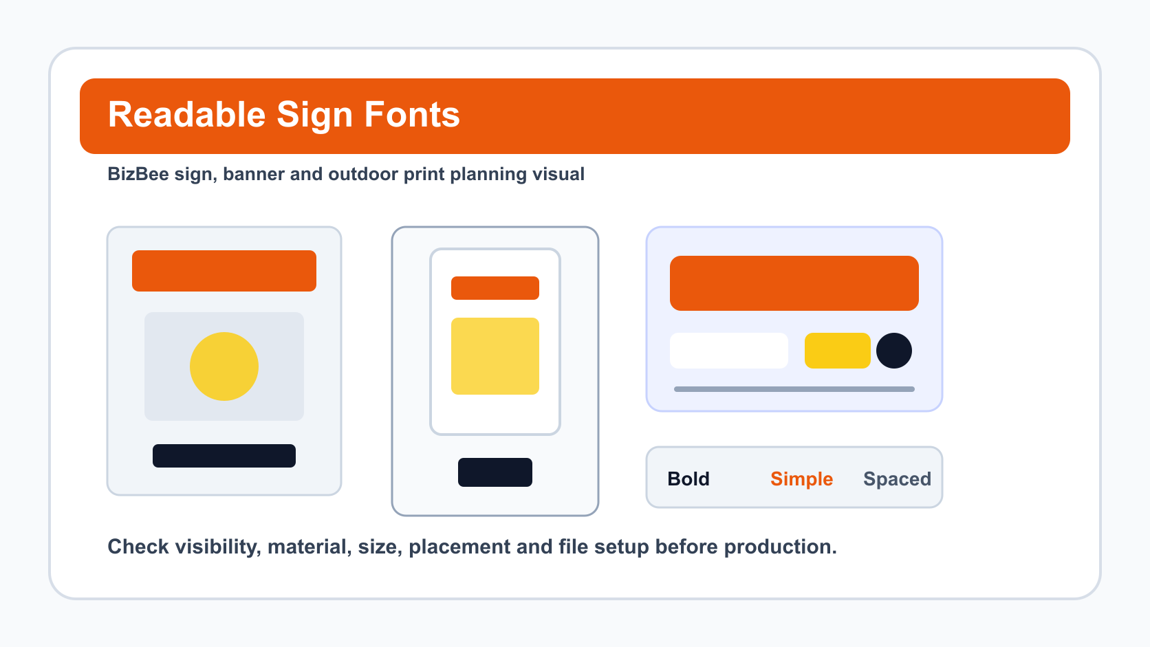 BizBee signage guide visual for best fonts for signs that need to be read from distance showing sign font comparisons showing readable and weak type from distance.