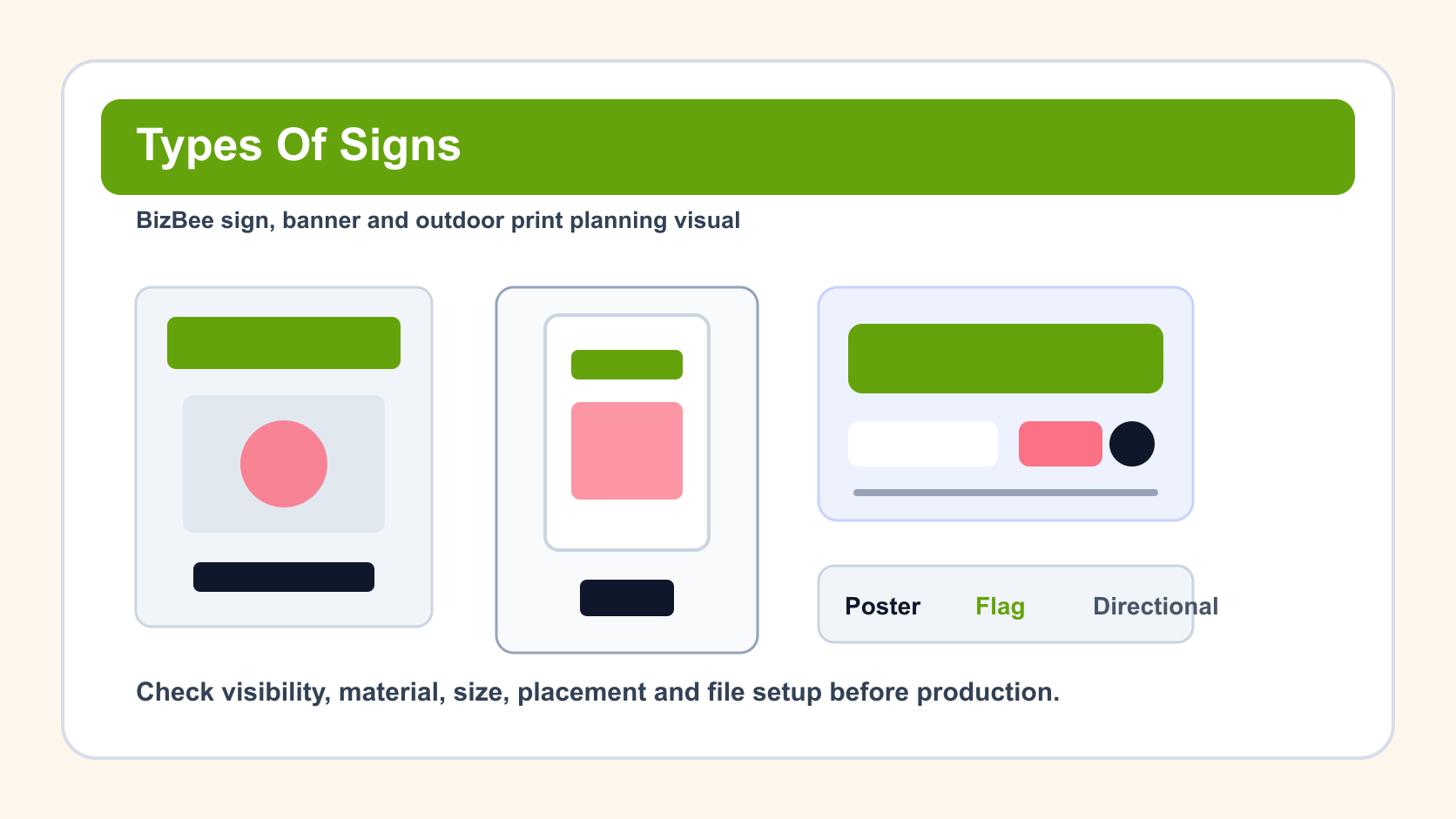 BizBee signage guide visual for best types of signs to market your dubai business showing different sign types arranged by marketing goal and location.