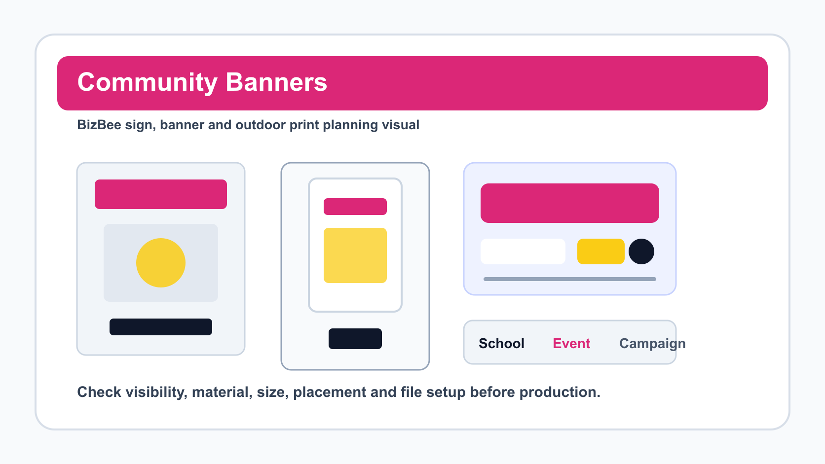 BizBee signage guide visual for community banners: how to promote local events and campaigns showing community banner examples for events, schools, sports and local campaigns.