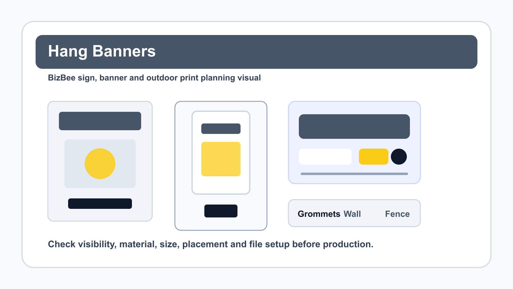 BizBee signage guide visual for how to hang banners safely and professionally showing banner hanging methods with grommets, ropes, zip ties, stands and wall mounting.