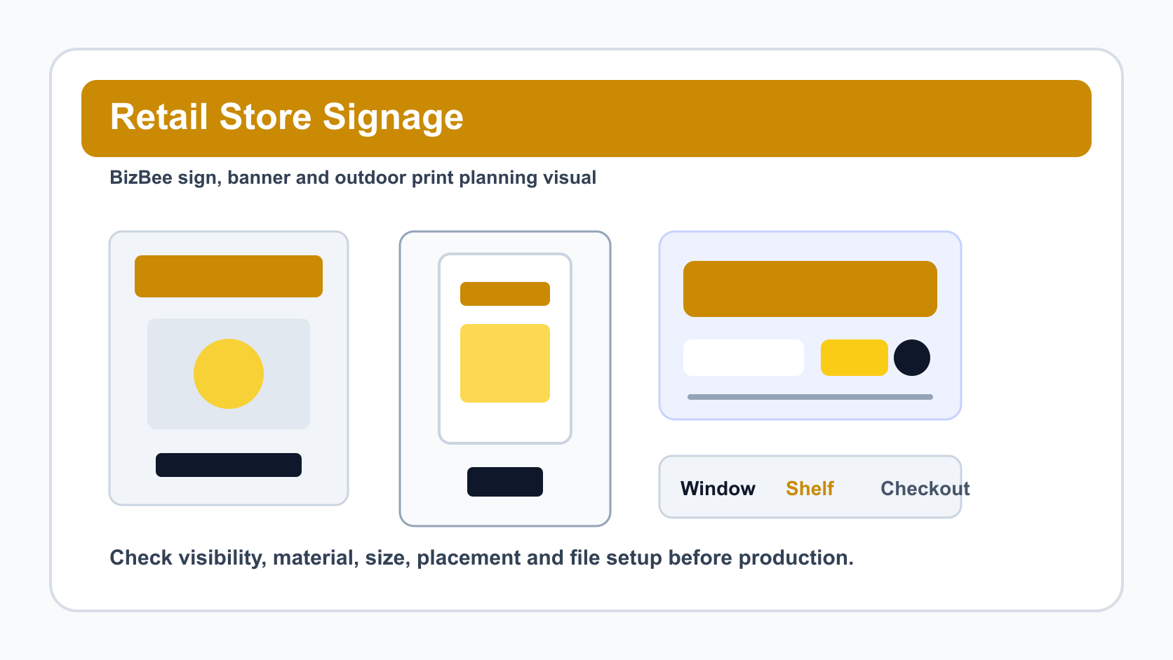 BizBee signage guide visual for retail store signage guide for dubai shops showing retail store signage zones from window to shelf to checkout.