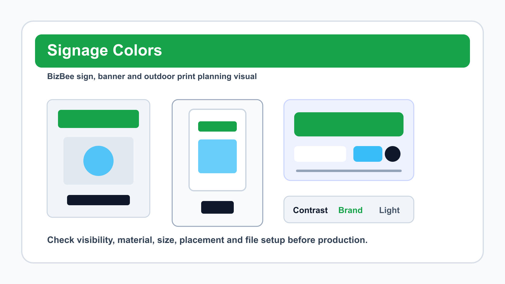 BizBee signage guide visual for how to choose signage colors that stand out showing sign color combinations under daylight, indoor light and storefront backgrounds.