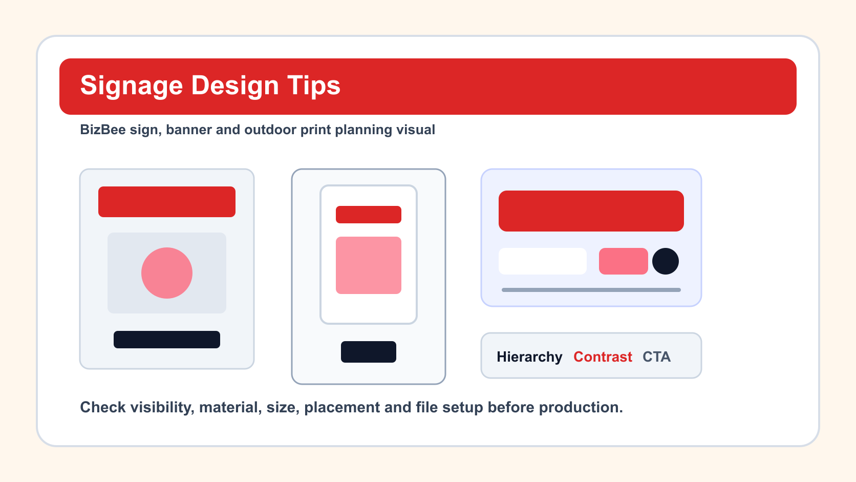 BizBee signage guide visual for signage design tips for clear, professional printing showing good versus weak signage design with hierarchy, contrast and spacing.