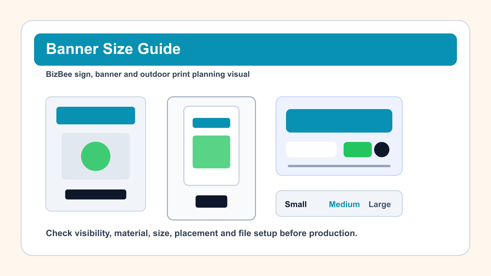 BizBee signage guide visual for standard banner sizes: how to choose the right fit showing banner size comparisons for storefront, exhibition, indoor and outdoor use.
