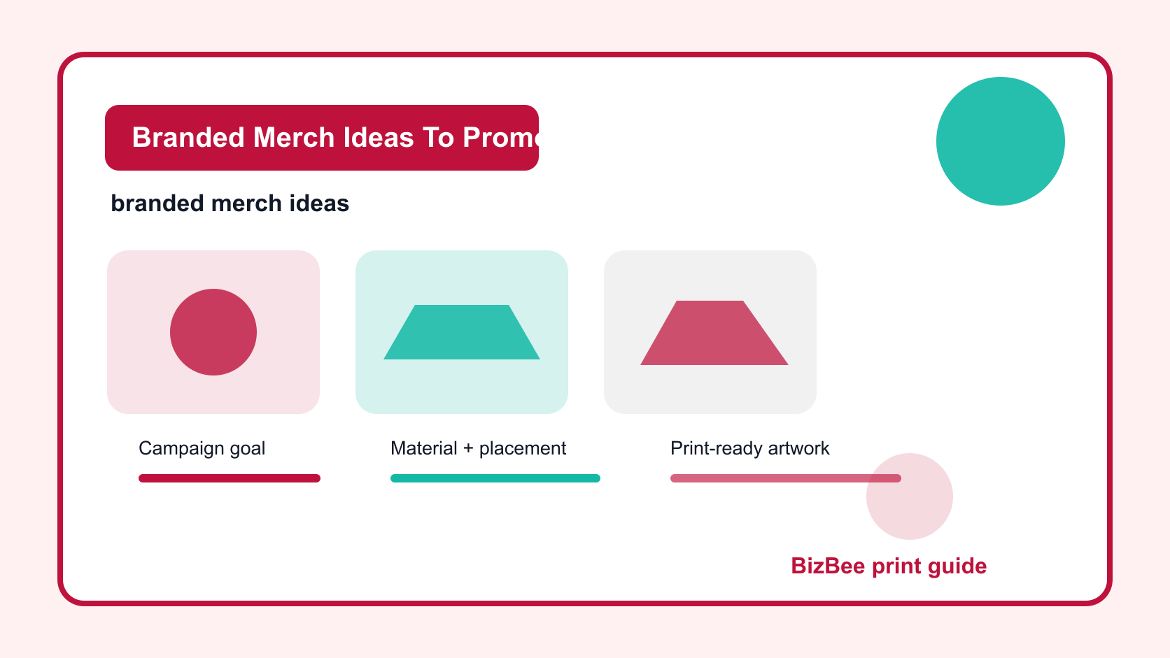 BizBee sticker and merch guide visual for branded merch ideas to promote your business showing branded merch ideas board with practical, premium, event, seasonal and staff merchandise.