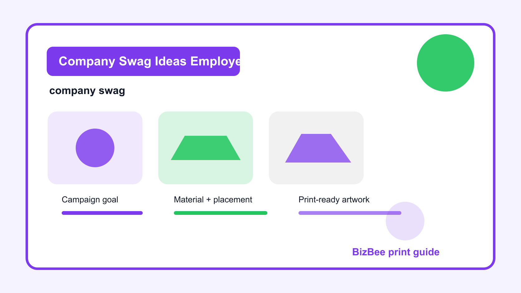 BizBee sticker and merch guide visual for company swag ideas employees and customers actually use showing company swag kit with notebook, bottle, mug, hoodie, stickers and welcome card.