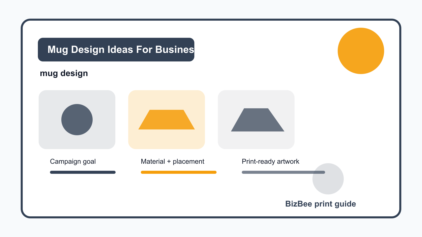 BizBee sticker and merch guide visual for mug design ideas for business gifts and promotions showing custom mug mockups with logo, quote, holiday, illustrated and client gift designs.