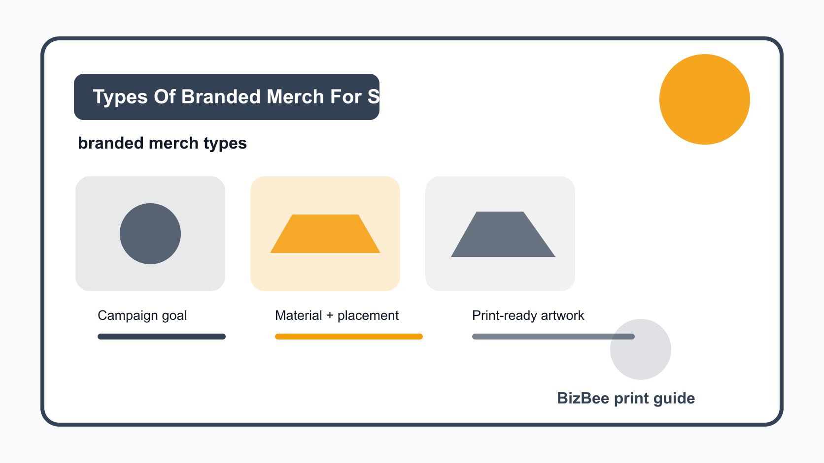 BizBee sticker and merch guide visual for types of branded merch for small businesses showing branded merch categories with apparel, mugs, bottles, stickers, bags, hats and notebooks.