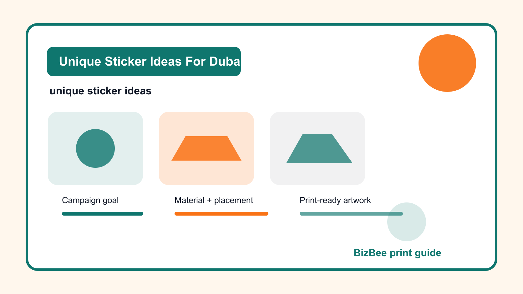 BizBee sticker and merch guide visual for unique sticker ideas for dubai businesses showing creative sticker ideas across packaging, cups, bags, QR labels and event handouts.